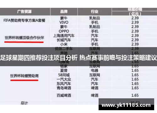足球星期四推荐投注项目分析 热点赛事前瞻与投注策略建议